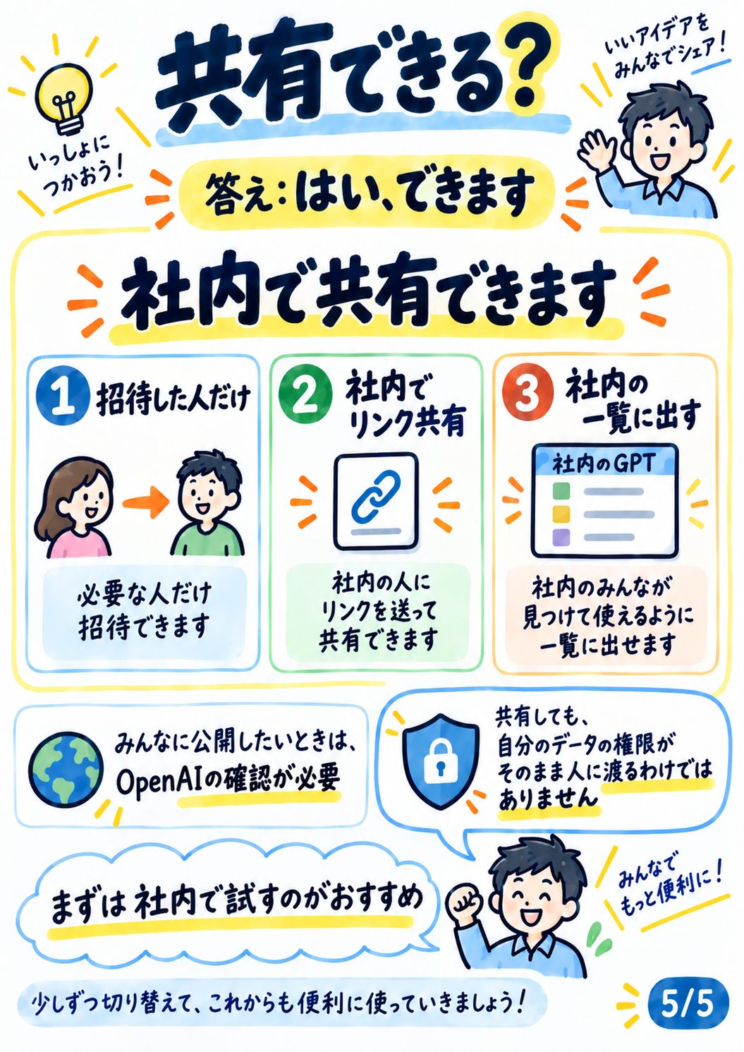 5. 共有できる？